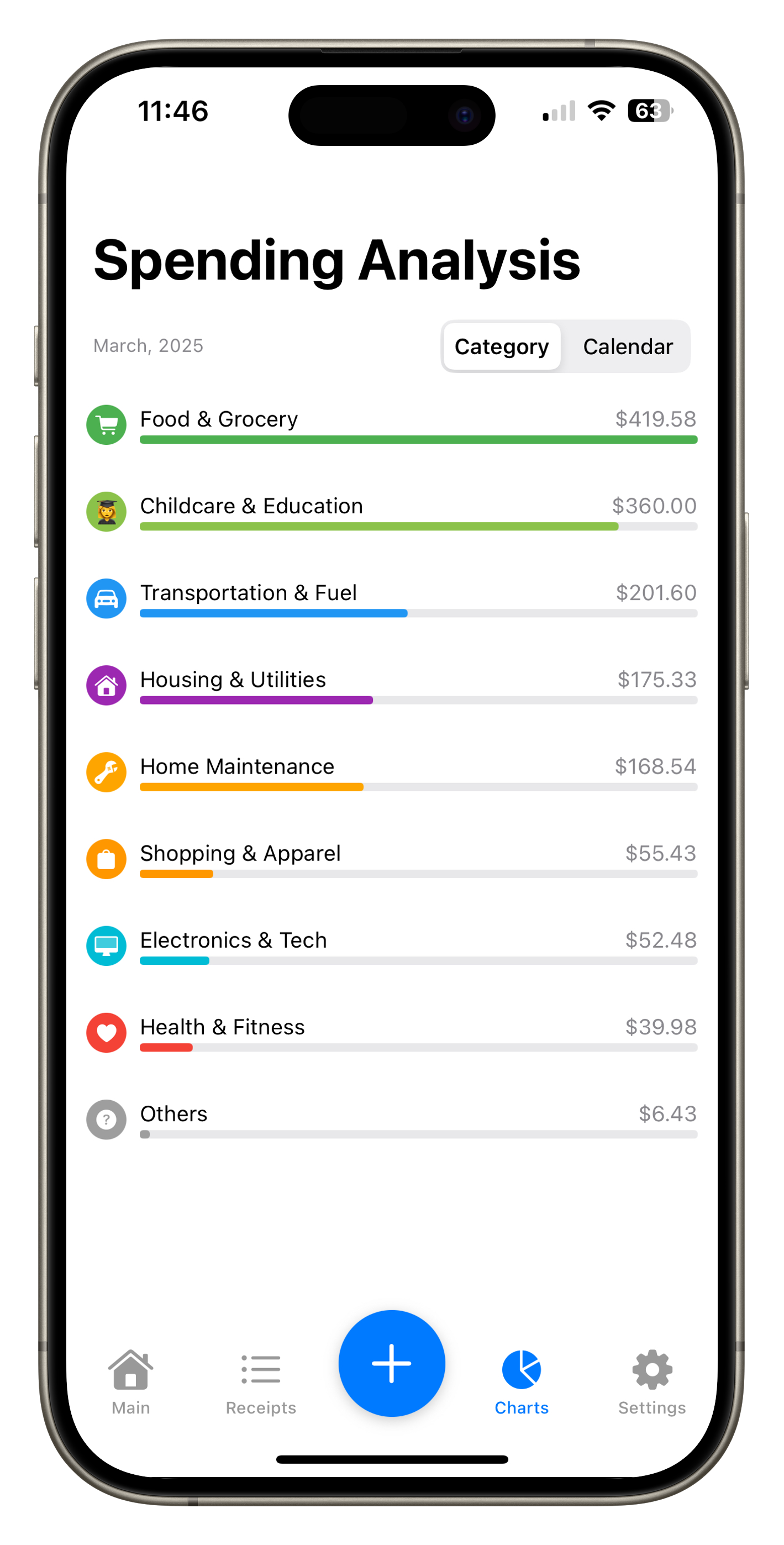 ReceiptIQ Expense Analytics
