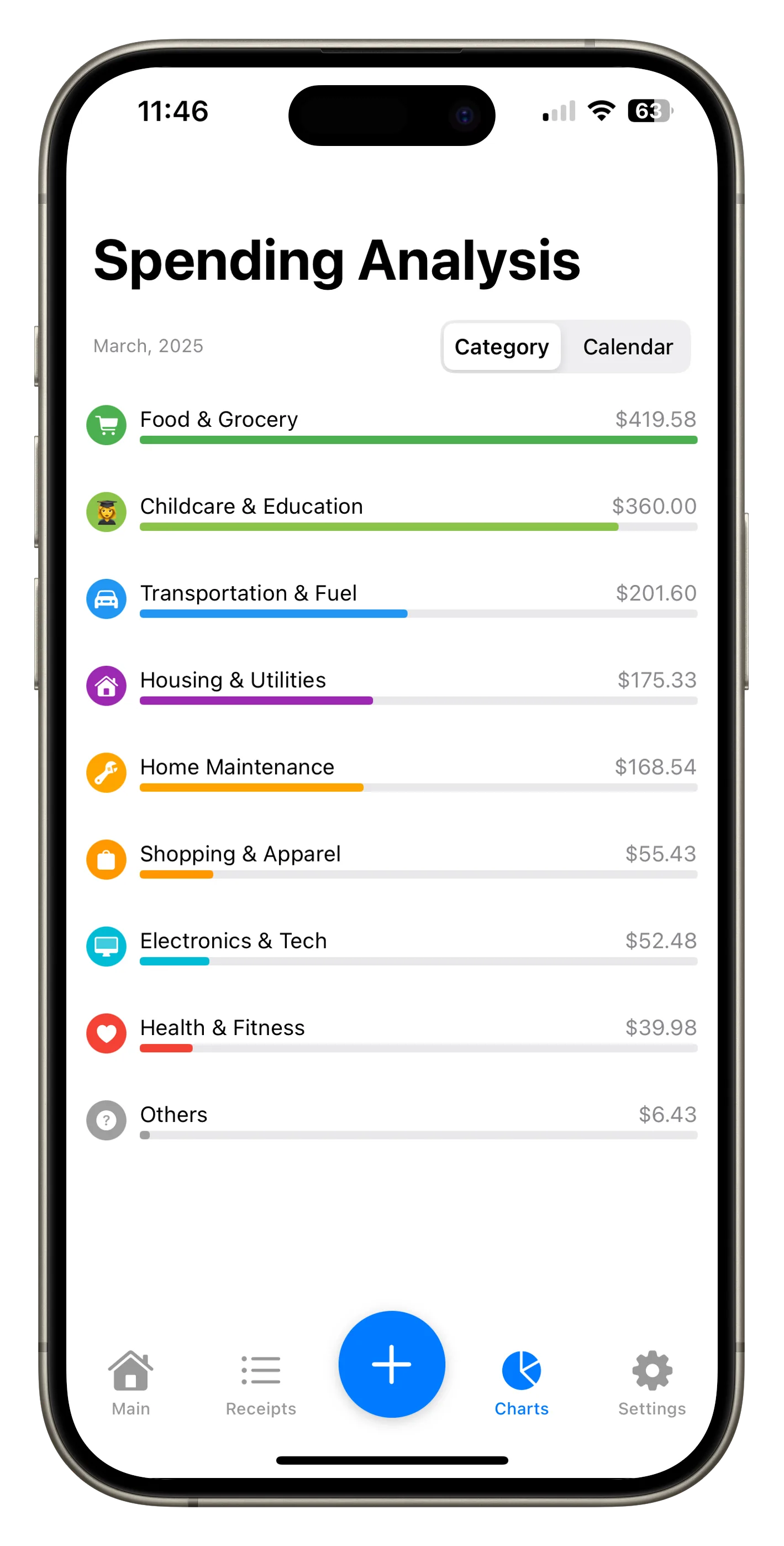 ReceiptIQ expense analytics
