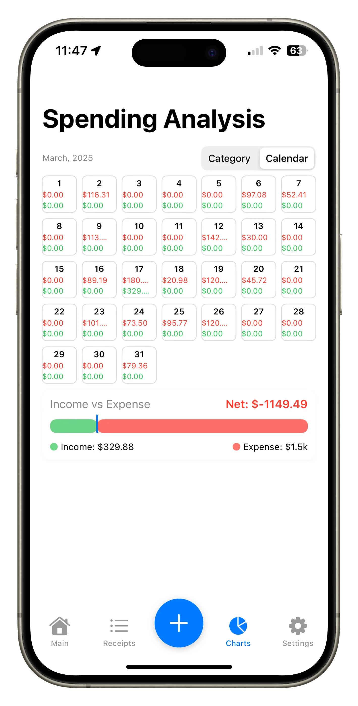 ReceiptIQ category management