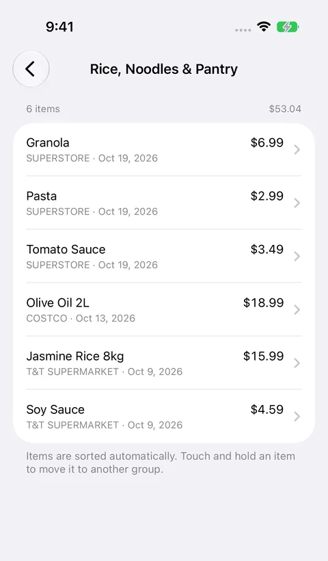 ReceiptIQ AI screen: the items inside the Rice, Noodles & Pantry group (sample data)
