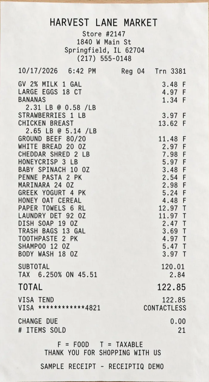 Sample grocery receipt from the fictional Harvest Lane Market with 21 items, tax and a total of $122.85