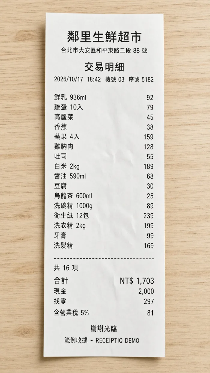 虛構商店「鄰里生鮮超市」的範例收據，共 16 項，合計 NT$1,703